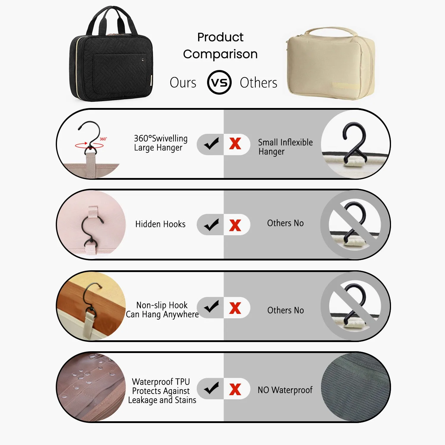The Space Saver Toiletry Bag